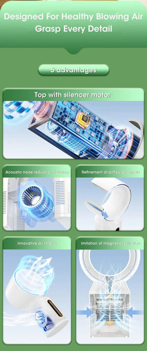 Planet Gates Desktop Bladeless Electric Fan Table Fan 5 Speed Tower Fan For Baby Cooler Air Conditioner USB Rechargeable Cooler Fan