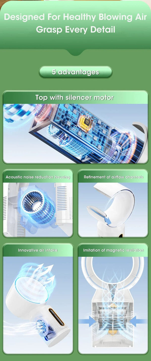 Planet Gates Desktop Bladeless Electric Fan Table Fan 5 Speed Tower Fan For Baby Cooler Air Conditioner USB Rechargeable Cooler Fan