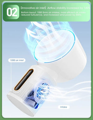 Planet Gates Desktop Bladeless Electric Fan Table Fan 5 Speed Tower Fan For Baby Cooler Air Conditioner USB Rechargeable Cooler Fan