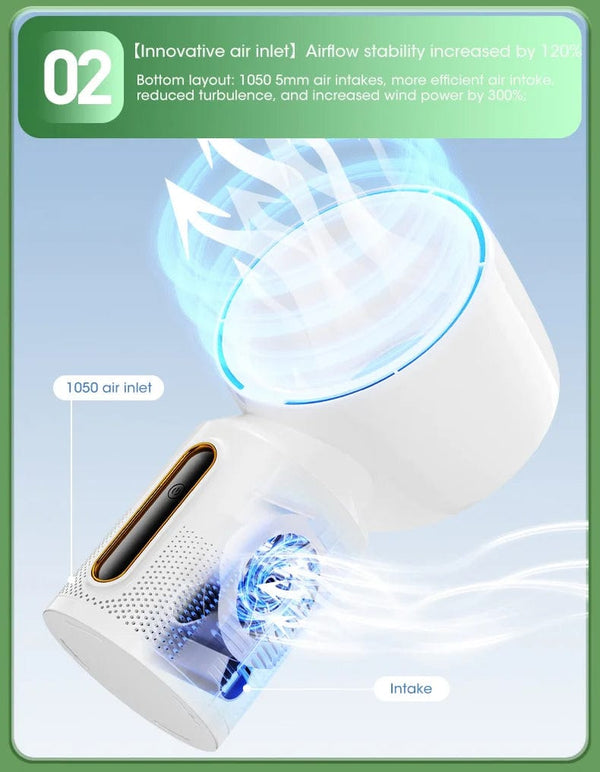 Planet Gates Desktop Bladeless Electric Fan Table Fan 5 Speed Tower Fan For Baby Cooler Air Conditioner USB Rechargeable Cooler Fan