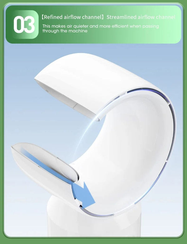 Planet Gates Desktop Bladeless Electric Fan Table Fan 5 Speed Tower Fan For Baby Cooler Air Conditioner USB Rechargeable Cooler Fan