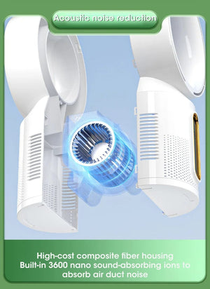 Planet Gates Desktop Bladeless Electric Fan Table Fan 5 Speed Tower Fan For Baby Cooler Air Conditioner USB Rechargeable Cooler Fan