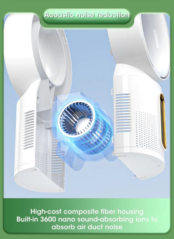 Planet Gates Desktop Bladeless Electric Fan Table Fan 5 Speed Tower Fan For Baby Cooler Air Conditioner USB Rechargeable Cooler Fan