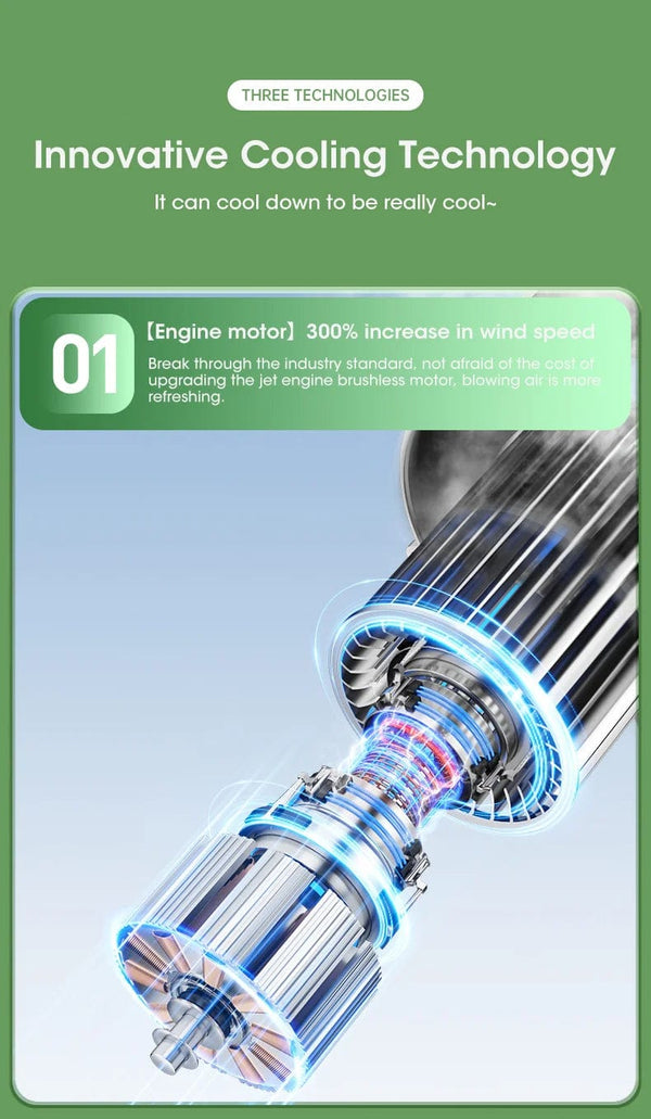 Planet Gates Desktop Bladeless Electric Fan Table Fan 5 Speed Tower Fan For Baby Cooler Air Conditioner USB Rechargeable Cooler Fan