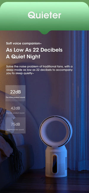 Planet Gates Desktop Bladeless Electric Fan Table Fan 5 Speed Tower Fan For Baby Cooler Air Conditioner USB Rechargeable Cooler Fan