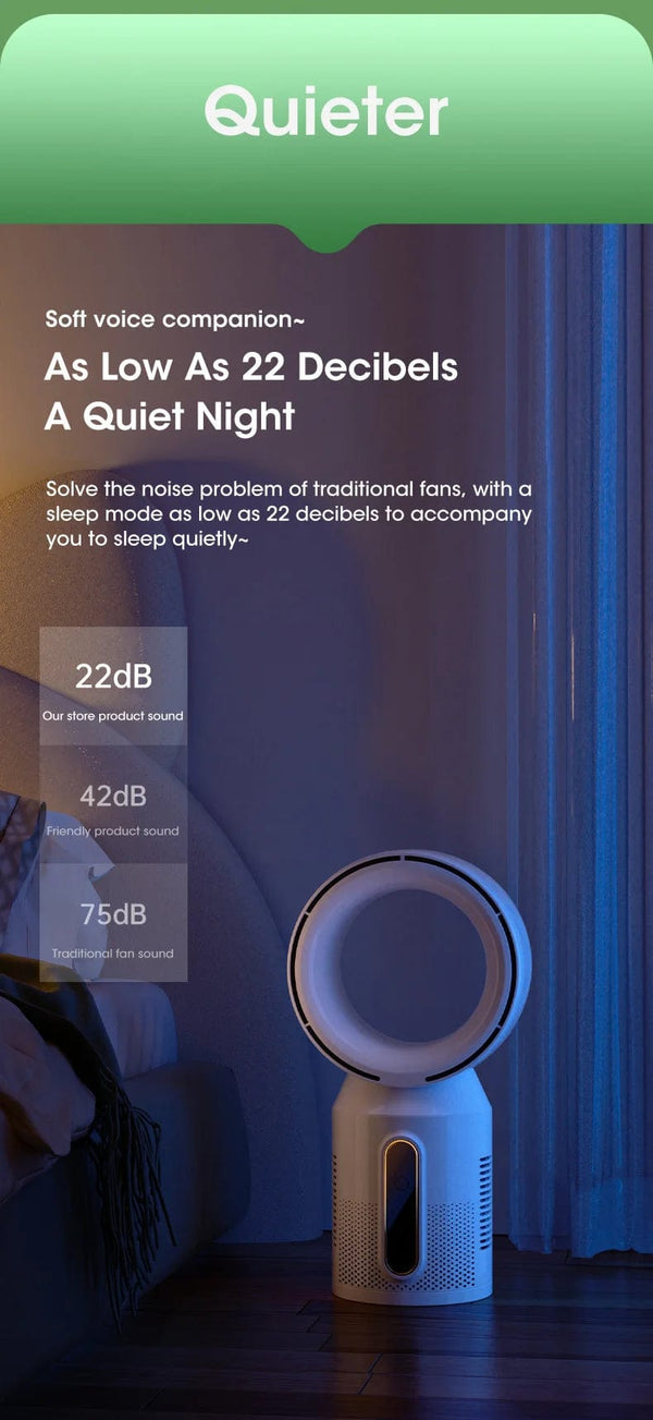 Planet Gates Desktop Bladeless Electric Fan Table Fan 5 Speed Tower Fan For Baby Cooler Air Conditioner USB Rechargeable Cooler Fan