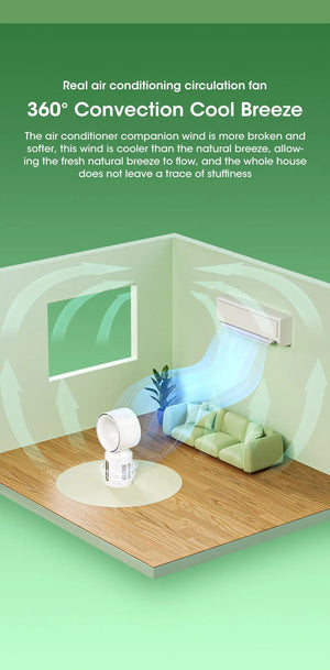 Planet Gates Desktop Bladeless Electric Fan Table Fan 5 Speed Tower Fan For Baby Cooler Air Conditioner USB Rechargeable Cooler Fan