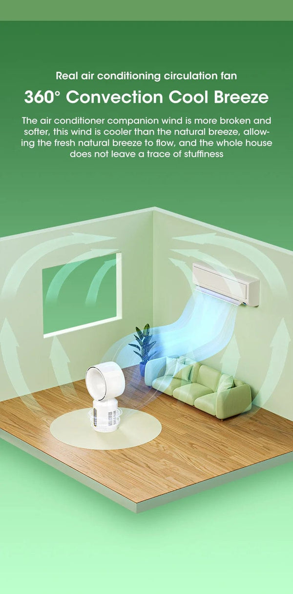 Planet Gates Desktop Bladeless Electric Fan Table Fan 5 Speed Tower Fan For Baby Cooler Air Conditioner USB Rechargeable Cooler Fan