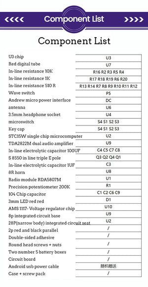 Planet Gates DIY FM Radio Electronic Kit Adjustable Frequency 87-108MHz Digital Display DIY Soldering Project Practice Solder RDA5807S