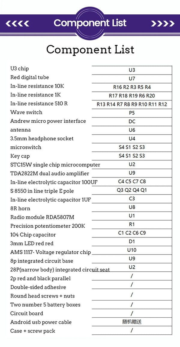 Planet Gates DIY FM Radio Electronic Kit Adjustable Frequency 87-108MHz Digital Display DIY Soldering Project Practice Solder RDA5807S