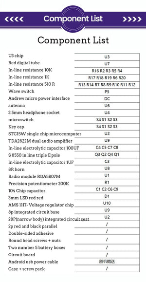 Planet Gates DIY FM Radio Electronic Kit Adjustable Frequency 87-108MHz Digital Display DIY Soldering Project Practice Solder RDA5807S
