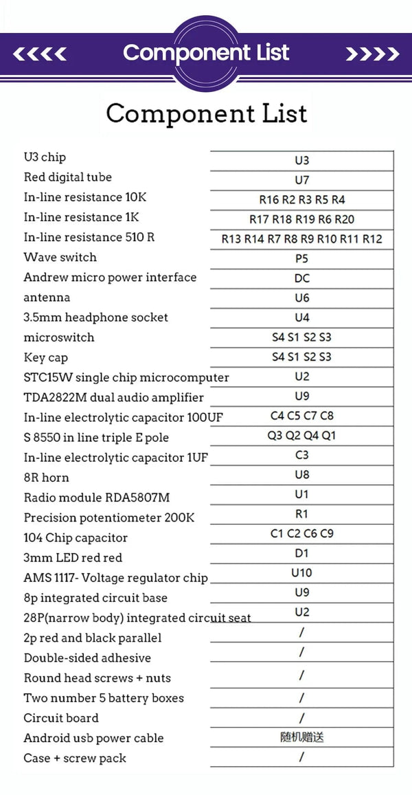 Planet Gates DIY FM Radio Electronic Kit Adjustable Frequency 87-108MHz Digital Display DIY Soldering Project Practice Solder RDA5807S