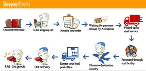 Planet Gates DIY Montessori Busy Board Wooden Accessories Hand Pulled Wheel Gear Drum Car Board Castle Early Educational Toy For Childre Gift