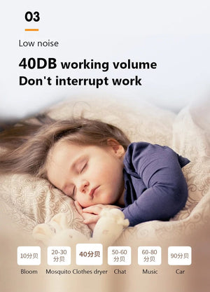 Planet Gates DMWD Multifunctional Portable Clothes Dryer Air Warmer with 180mins Timer Overheat Protection Waterproof Cloth Drying machine US