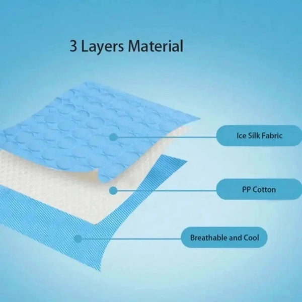 Planet Gates Dog Cooling Pad Ice Silk Fabric Self Cooling Gel Breathable Washable Summer Pet Mat for Dogs Cats Sofa Kennel Bed Comfortable La