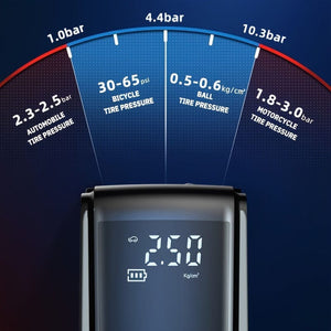 Planet Gates Dual power 1pc Portable Car Air Pump With LED Lighting, For Car/Motorcycle/Bicycle/Ball/Swimming Ring