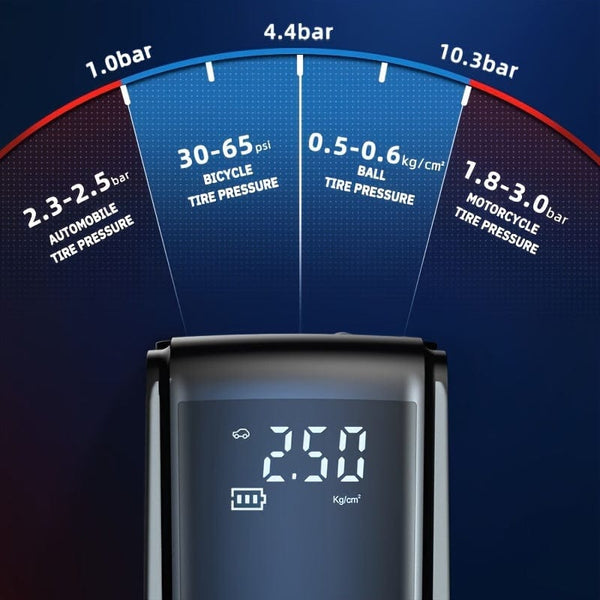 Planet Gates Dual power 1pc Portable Car Air Pump With LED Lighting, For Car/Motorcycle/Bicycle/Ball/Swimming Ring