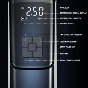 Planet Gates Dual power 1pc Portable Car Air Pump With LED Lighting, For Car/Motorcycle/Bicycle/Ball/Swimming Ring