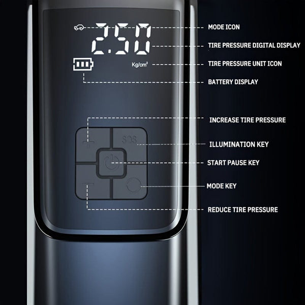 Planet Gates Dual power 1pc Portable Car Air Pump With LED Lighting, For Car/Motorcycle/Bicycle/Ball/Swimming Ring