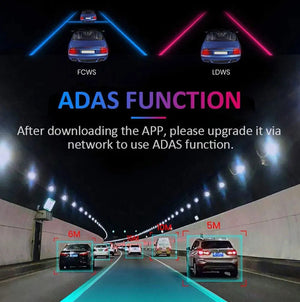 Planet Gates DVR1 / spain AHD Car DVR Digital Video Recorder Front USB Camera CMOS for Android Car GPS Multimedia Players Stereo