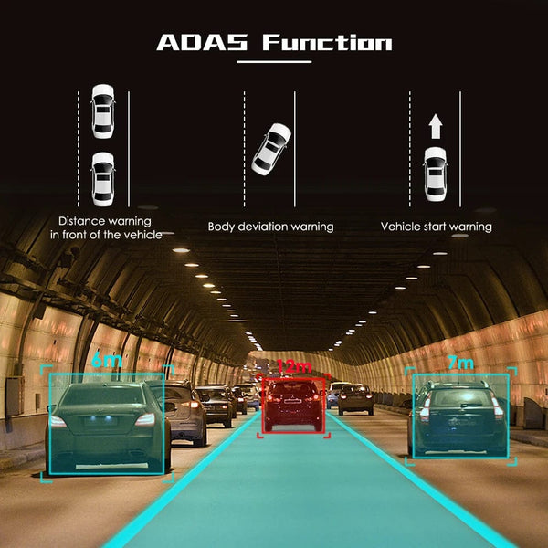 Planet Gates DVR1 / spain AHD Car DVR Digital Video Recorder Front USB Camera CMOS for Android Car GPS Multimedia Players Stereo