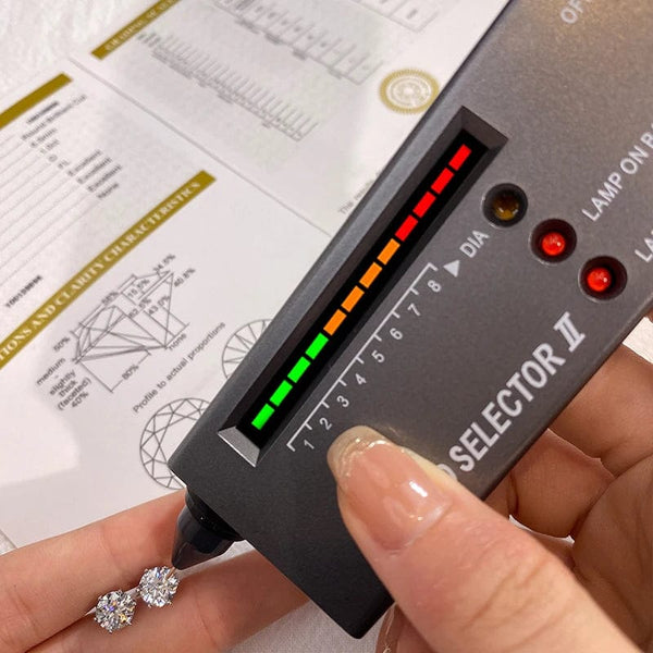 Planet Gates DW 0.5ct-2ct D Color Certified Moissanite Stud Earrings Lab Created Diamond 925 Sterling Silver Gold Plated Wedding Jewelry