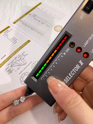 Planet Gates DW 0.5ct-2ct D Color Certified Moissanite Stud Earrings Lab Created Diamond 925 Sterling Silver Gold Plated Wedding Jewelry