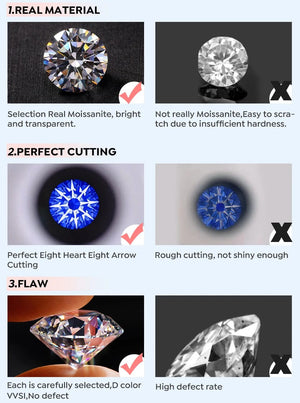 Planet Gates DW 0.5ct-2ct D Color Certified Moissanite Stud Earrings Lab Created Diamond 925 Sterling Silver Gold Plated Wedding Jewelry