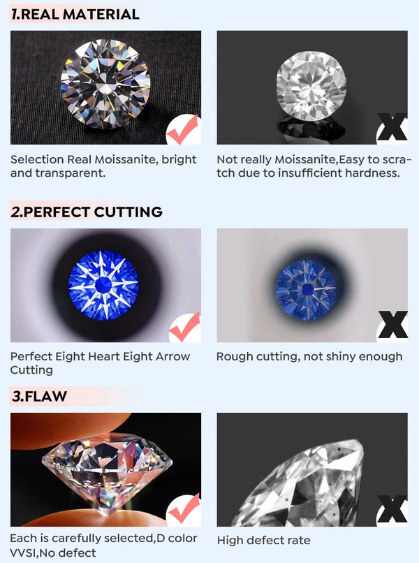 Planet Gates DW 0.5ct-2ct D Color Certified Moissanite Stud Earrings Lab Created Diamond 925 Sterling Silver Gold Plated Wedding Jewelry