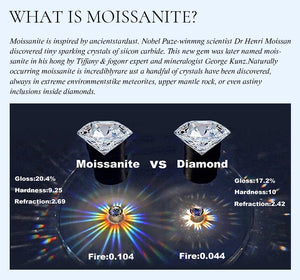 Planet Gates DW 0.5ct-2ct D Color Certified Moissanite Stud Earrings Lab Created Diamond 925 Sterling Silver Gold Plated Wedding Jewelry