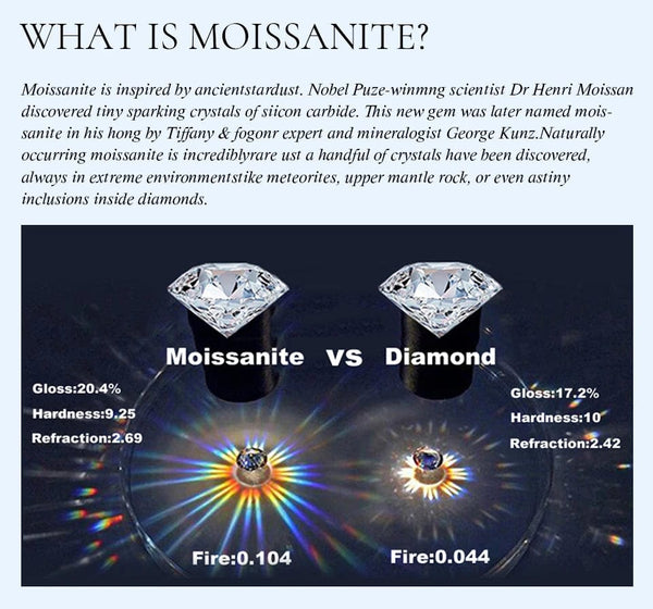 Planet Gates DW 0.5ct-2ct D Color Certified Moissanite Stud Earrings Lab Created Diamond 925 Sterling Silver Gold Plated Wedding Jewelry