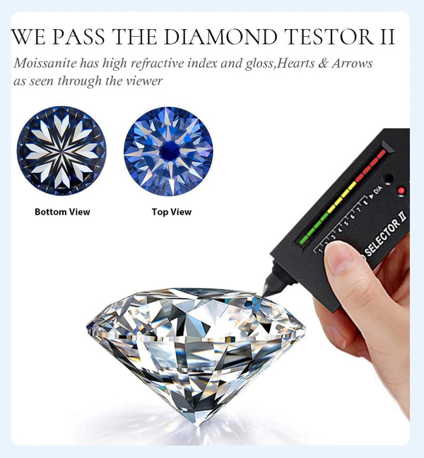 Planet Gates DW 0.5ct-2ct D Color Certified Moissanite Stud Earrings Lab Created Diamond 925 Sterling Silver Gold Plated Wedding Jewelry