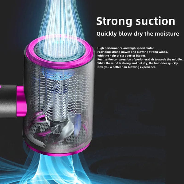Planet Gates E-2400W-Purple / AU Manufacturer's Direct Selling High-Speed Hair Dryer 2400w High-Power Negative Ion Blue Light Hair Care Home Hair Salon Hair Drye