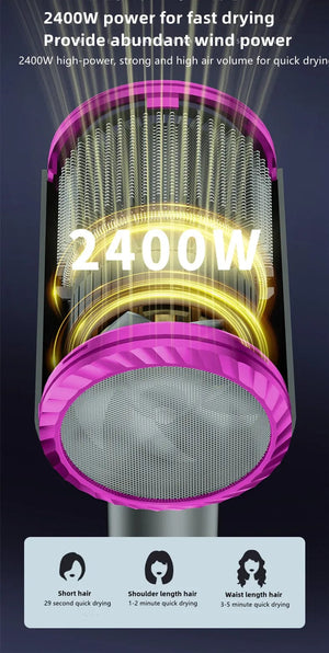 Planet Gates E-2400W-Purple / AU Manufacturer's Direct Selling High-Speed Hair Dryer 2400w High-Power Negative Ion Blue Light Hair Care Home Hair Salon Hair Drye