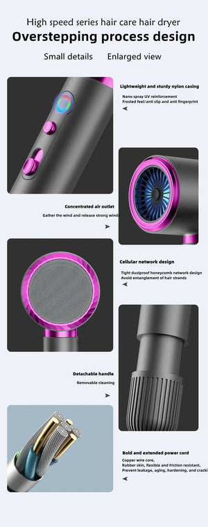 Planet Gates E-2400W-Purple / AU Manufacturer's Direct Selling High-Speed Hair Dryer 2400w High-Power Negative Ion Blue Light Hair Care Home Hair Salon Hair Drye