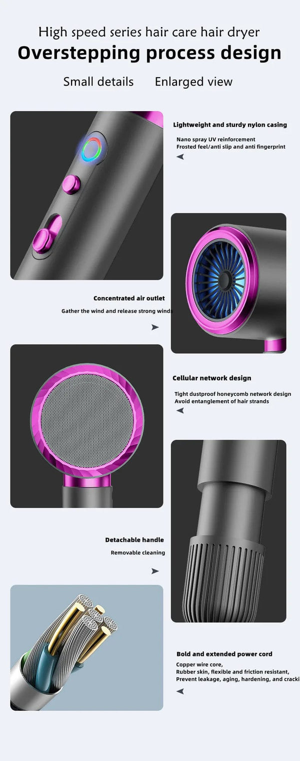 Planet Gates E-2400W-Purple / AU Manufacturer's Direct Selling High-Speed Hair Dryer 2400w High-Power Negative Ion Blue Light Hair Care Home Hair Salon Hair Drye