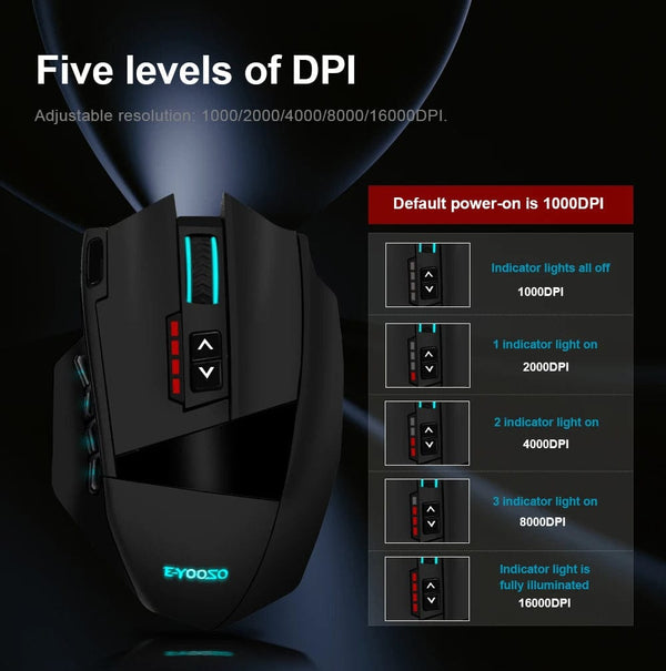 Planet Gates E-YOOSO X-33 RGB USB 2.4G Wireless Gaming Mouse 16000 DPI 16 Buttons Programmable Game Optical Mice for Computer PC Laptop