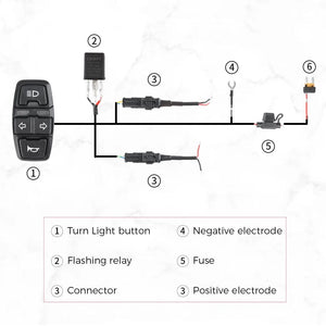 Planet Gates E24 ATV Headlight for Yamaha Raptor 700R 700 YFZ450 YFZ450R YFZ450X Wolverine 450 350 Raptor 250 350 2006-2024 Turn Signal Light