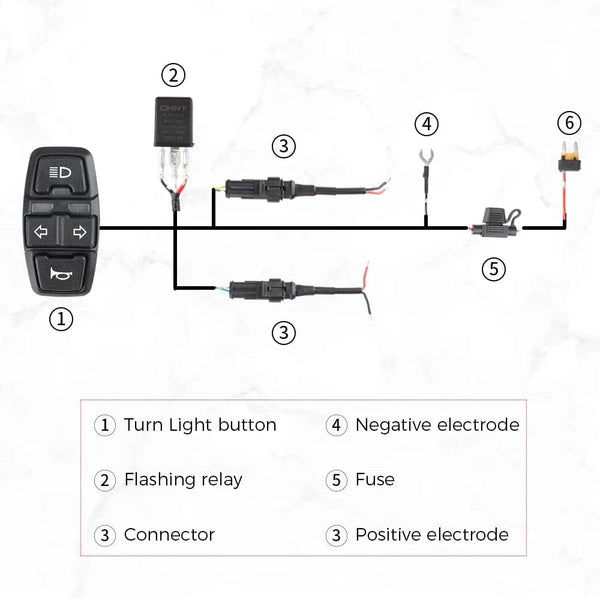 Planet Gates E24 ATV Headlight for Yamaha Raptor 700R 700 YFZ450 YFZ450R YFZ450X Wolverine 450 350 Raptor 250 350 2006-2024 Turn Signal Light