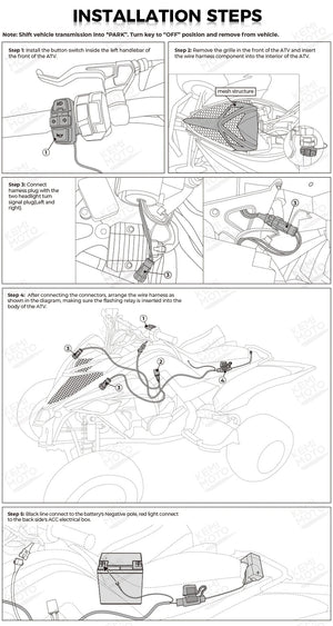 Planet Gates E24 ATV Headlight for Yamaha Raptor 700R 700 YFZ450 YFZ450R YFZ450X Wolverine 450 350 Raptor 250 350 2006-2024 Turn Signal Light