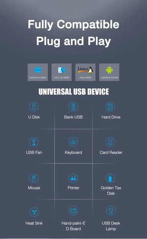 Planet Gates EARDECO High Speed USB HUB Stand Multi USB Splitter 4 Ports Expander Multiple USB Expander Computer Accessories For Laptop PC