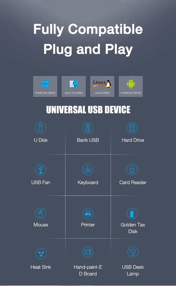 Planet Gates EARDECO High Speed USB HUB Stand Multi USB Splitter 4 Ports Expander Multiple USB Expander Computer Accessories For Laptop PC