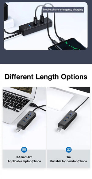 Planet Gates EARDECO High Speed USB HUB Stand Multi USB Splitter 4 Ports Expander Multiple USB Expander Computer Accessories For Laptop PC