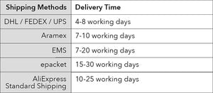 Planet Gates EILIECK 316L Stainless Steel Pearl Zircon Pendant Necklace For Women Girl Fashion Waterproof Collar Neck Chain Jewelry Gift