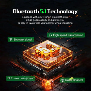 Planet Gates EJEAS V6 PRO+/PLUS Motorcycle Helmet Bluetooth Walkie Talkie 6 Rider Distance 800 Meters Waterproof IP67