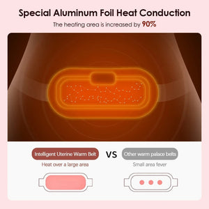 Planet Gates Electric Menstrual Period Cramp Massager Heating Pad Belt for Female Waist Abdominal Warm Palace Belt Massage Device Vibration