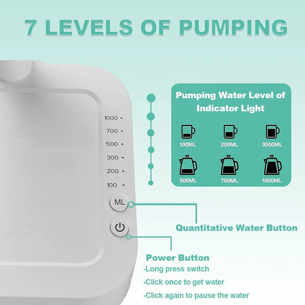 Planet Gates Electric Water Gallon Bottle Pump 19 Liters Desktop Portable Water Pump Automatic Water Dispenser Pump Rechargeable Water Pump