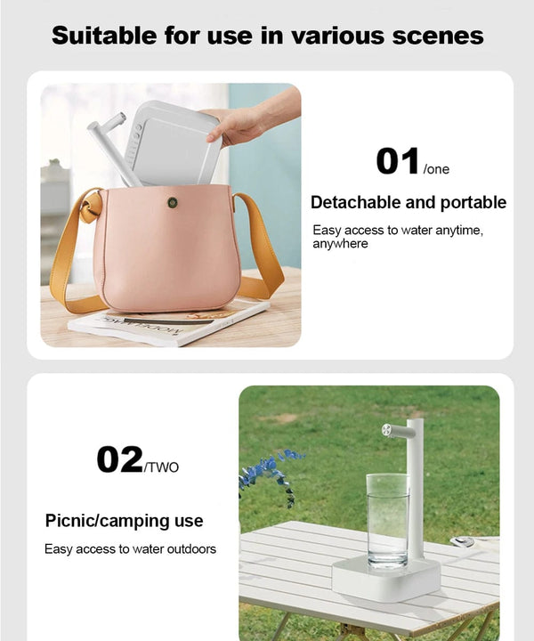 Planet Gates Electric Water Gallon Bottle Pump 19 Liters Desktop Portable Water Pump Automatic Water Dispenser Pump Rechargeable Water Pump