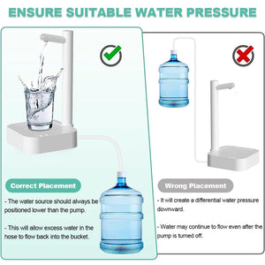 Planet Gates Electric Water Gallon Bottle Pump 19 Liters Desktop Portable Water Pump Automatic Water Dispenser Pump Rechargeable Water Pump