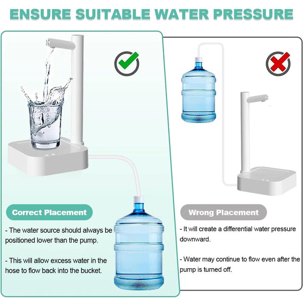 Planet Gates Electric Water Gallon Bottle Pump 19 Liters Desktop Portable Water Pump Automatic Water Dispenser Pump Rechargeable Water Pump